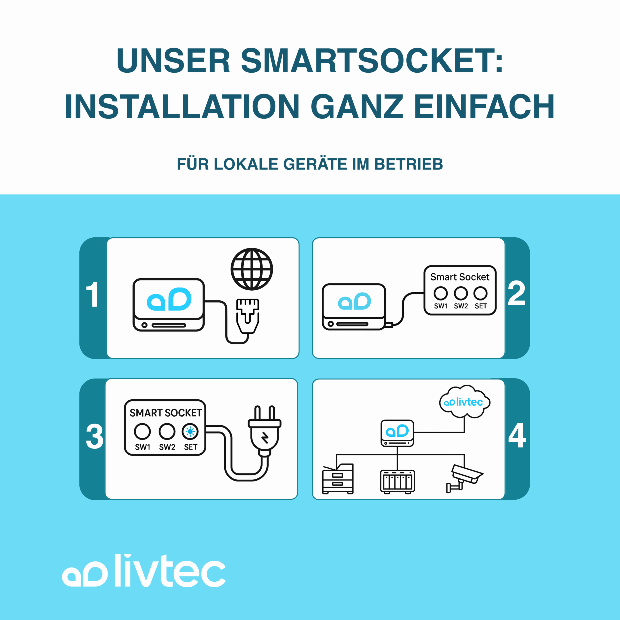 SmartSocket – die smarte Strom-Lösung für Ihren livLink